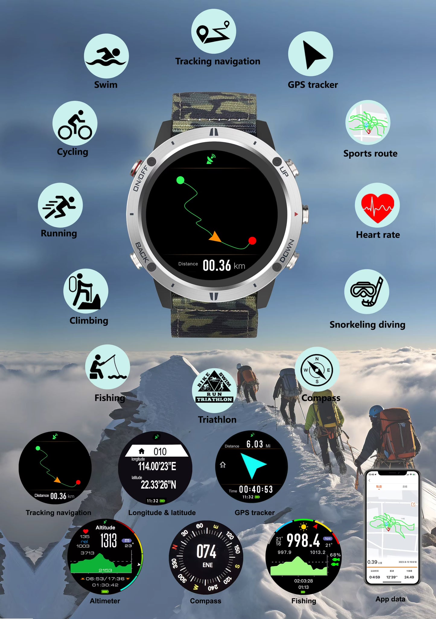 Smart Watch con Posicionamiento GPS y Pulsera Deportiva Bluetooth